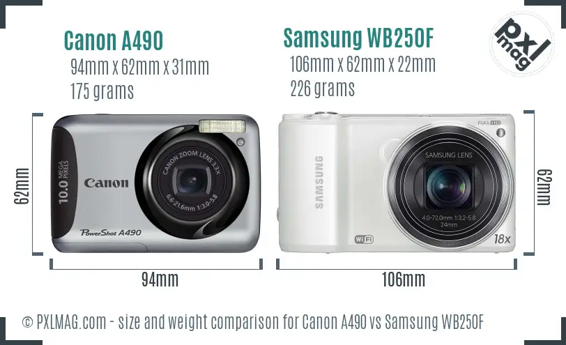 Canon A490 vs Samsung WB250F size comparison