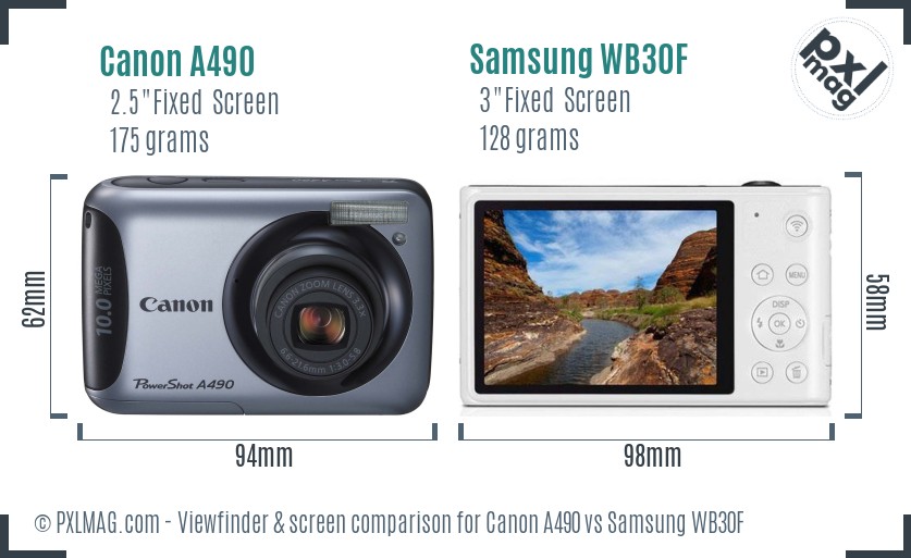 Canon A490 vs Samsung WB30F Screen and Viewfinder comparison