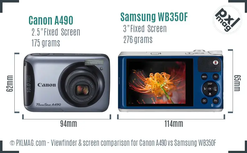 Canon A490 vs Samsung WB350F Screen and Viewfinder comparison