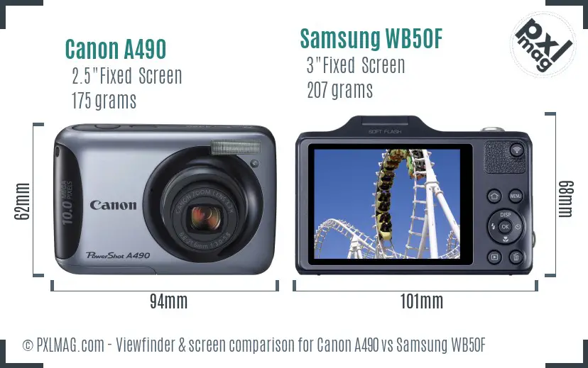 Canon A490 vs Samsung WB50F Screen and Viewfinder comparison