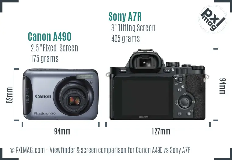 Canon A490 vs Sony A7R Screen and Viewfinder comparison