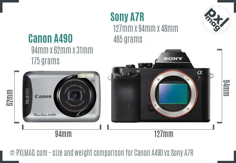 Canon A490 vs Sony A7R size comparison