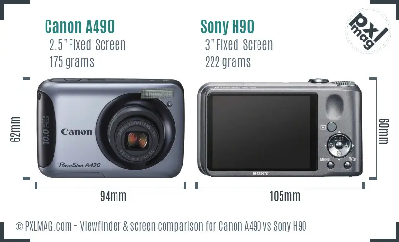 Canon A490 vs Sony H90 Screen and Viewfinder comparison