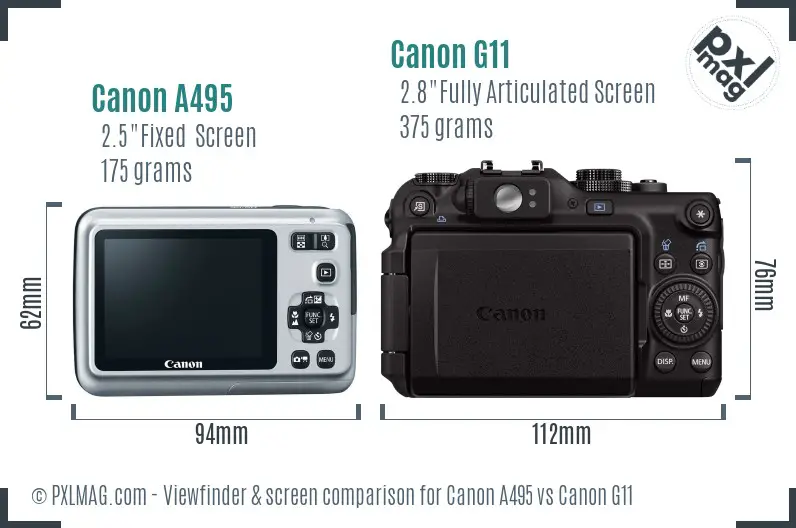 Canon A495 vs Canon G11 Screen and Viewfinder comparison Canon A495 vs Canon G11 Screen and Viewfinder comparison
