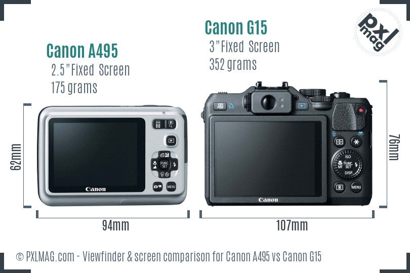 Canon A495 vs Canon G15 Screen and Viewfinder comparison
