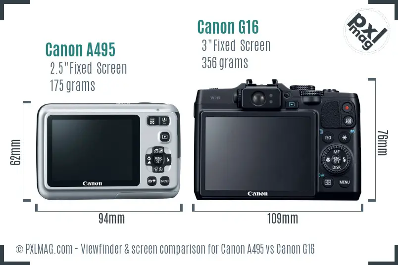 Canon A495 vs Canon G16 Screen and Viewfinder comparison