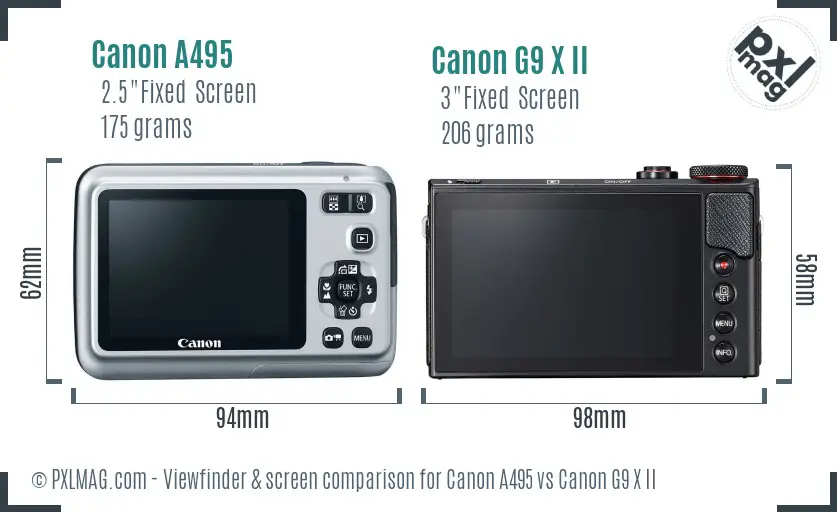 Canon A495 vs Canon G9 X II Screen and Viewfinder comparison
