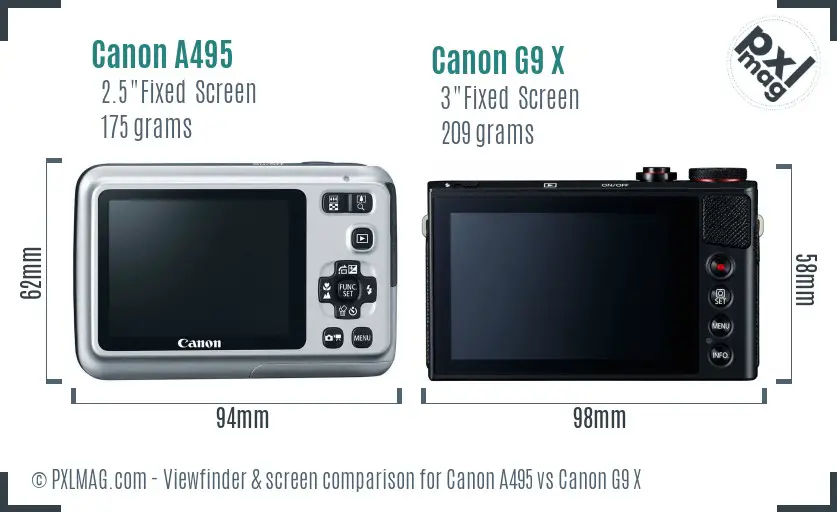 Canon A495 vs Canon G9 X Screen and Viewfinder comparison
