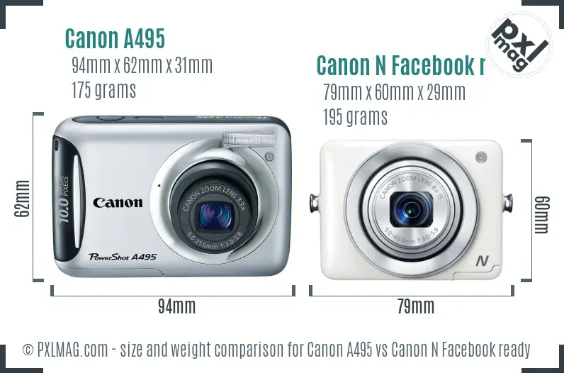 Canon A495 vs Canon N Facebook ready size comparison