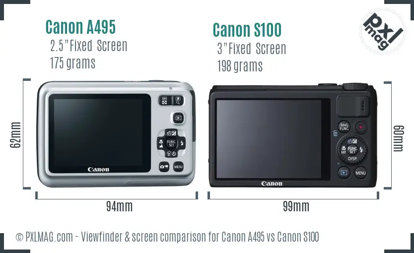 Canon A495 vs Canon S100 Screen and Viewfinder comparison