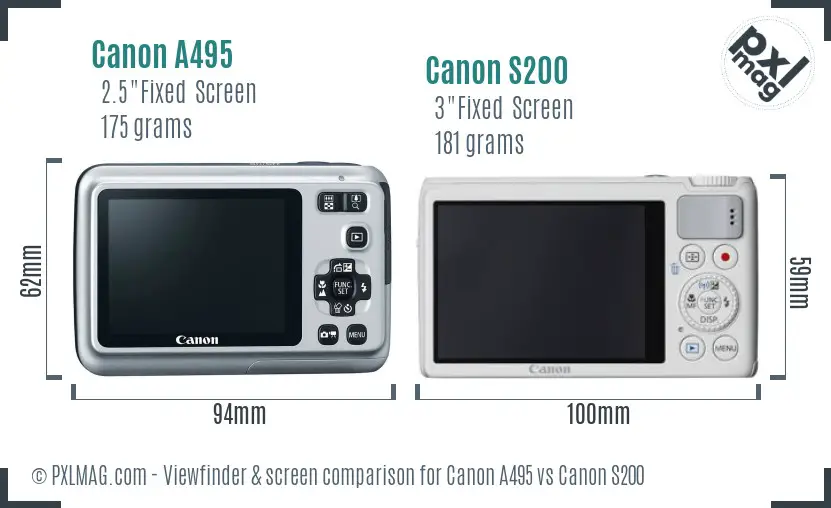 Canon A495 vs Canon S200 Screen and Viewfinder comparison