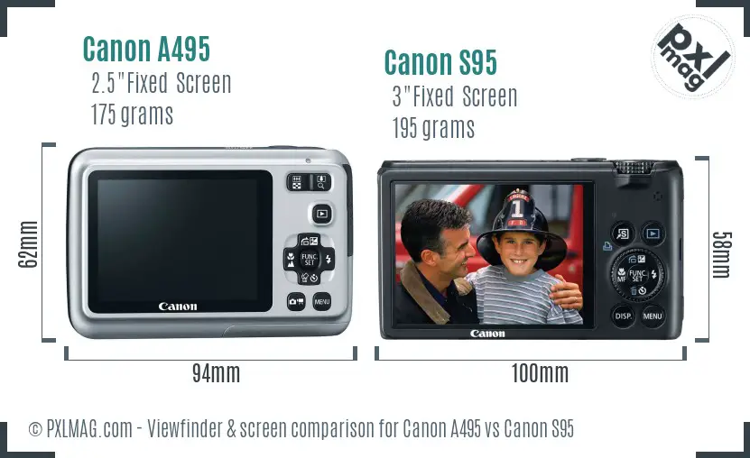 Canon A495 vs Canon S95 Screen and Viewfinder comparison Canon A495 vs Canon S95 Screen and Viewfinder comparison