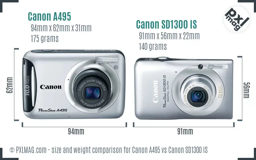 Canon A495 vs Canon SD1300 IS size comparison Canon A495 vs Canon SD1300 IS size comparison