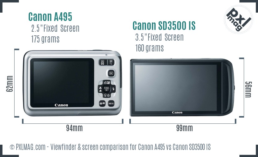 Canon A495 vs Canon SD3500 IS Screen and Viewfinder comparison