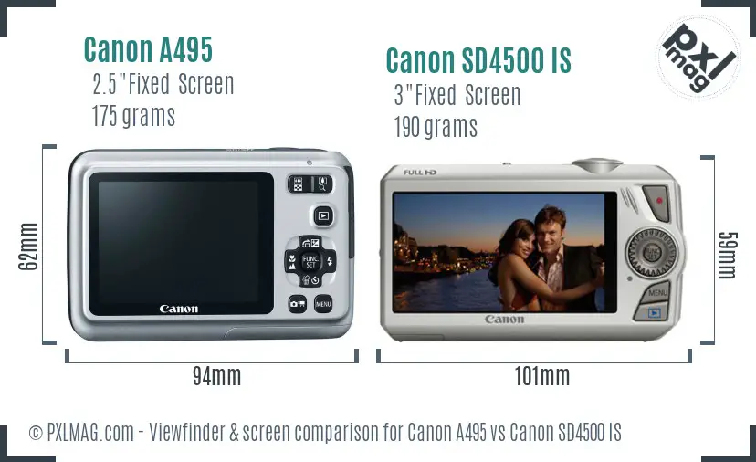 Canon A495 vs Canon SD4500 IS Screen and Viewfinder comparison