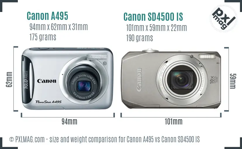 Canon A495 vs Canon SD4500 IS size comparison