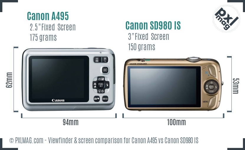 Canon A495 vs Canon SD980 IS Screen and Viewfinder comparison
