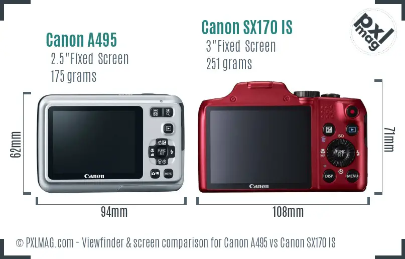 Canon A495 vs Canon SX170 IS Screen and Viewfinder comparison