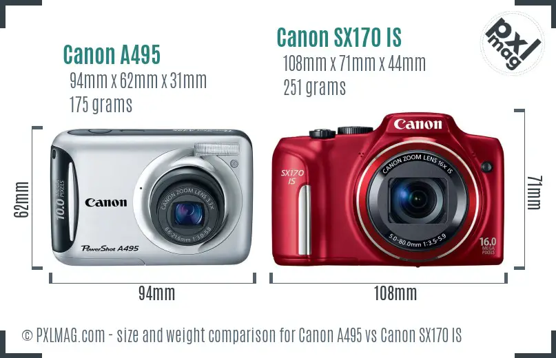 Canon A495 vs Canon SX170 IS size comparison