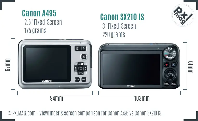 Canon A495 vs Canon SX210 IS Screen and Viewfinder comparison