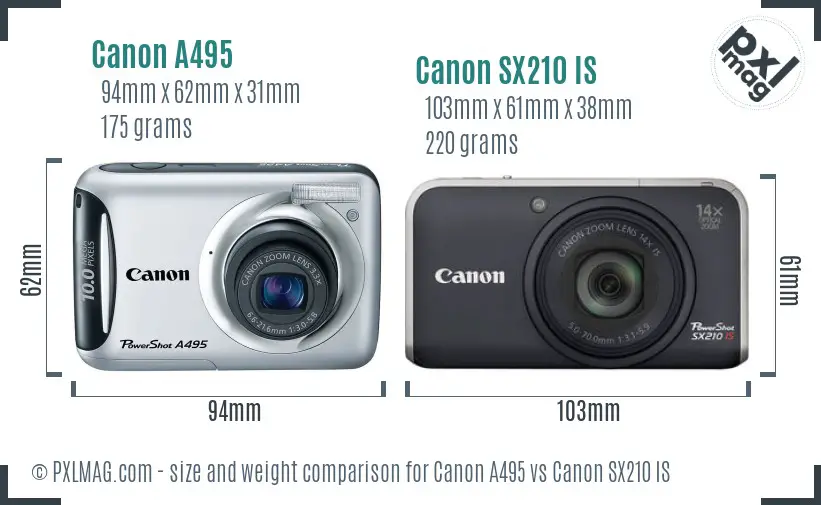 Canon A495 vs Canon SX210 IS size comparison