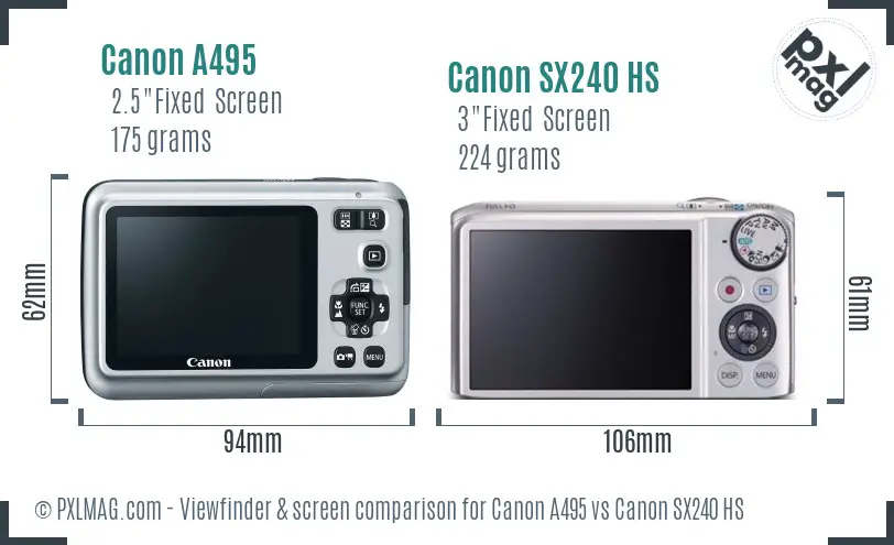 Canon A495 vs Canon SX240 HS Screen and Viewfinder comparison