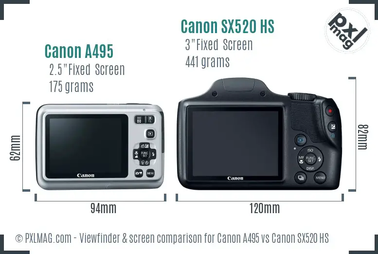 Canon A495 vs Canon SX520 HS Screen and Viewfinder comparison