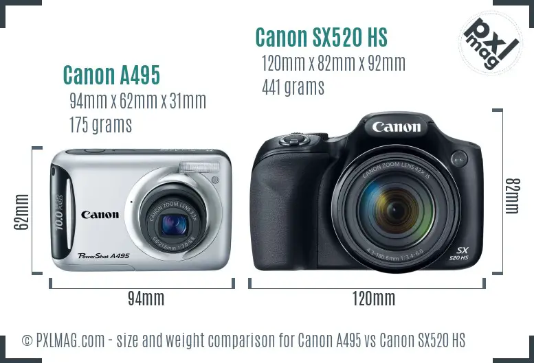 Canon A495 vs Canon SX520 HS size comparison