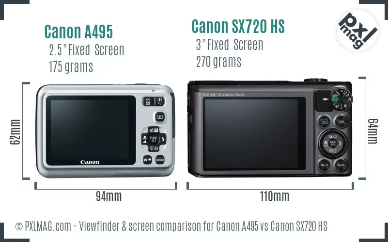 Canon A495 vs Canon SX720 HS Screen and Viewfinder comparison