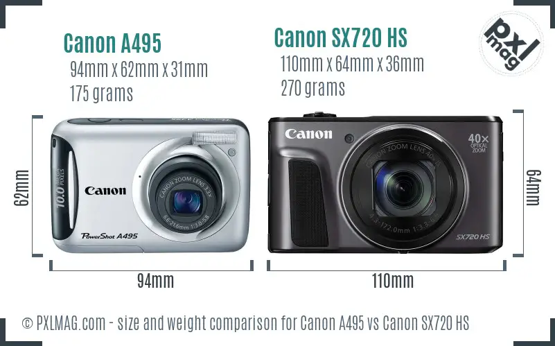 Canon A495 vs Canon SX720 HS size comparison