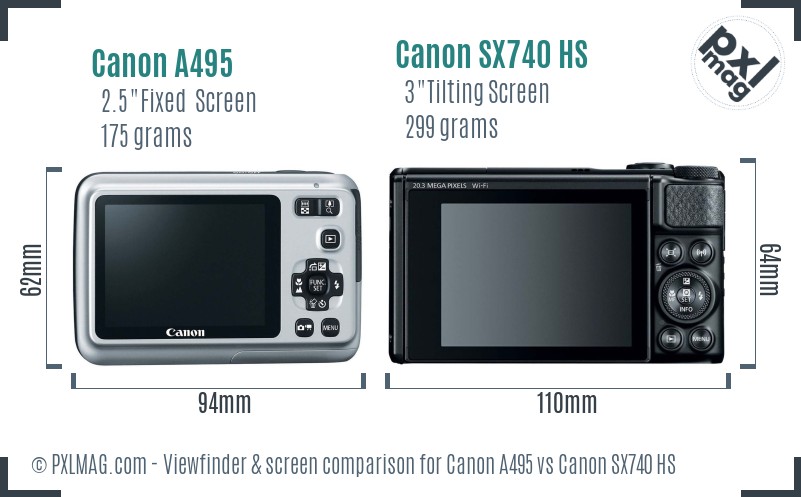 Canon A495 vs Canon SX740 HS Screen and Viewfinder comparison