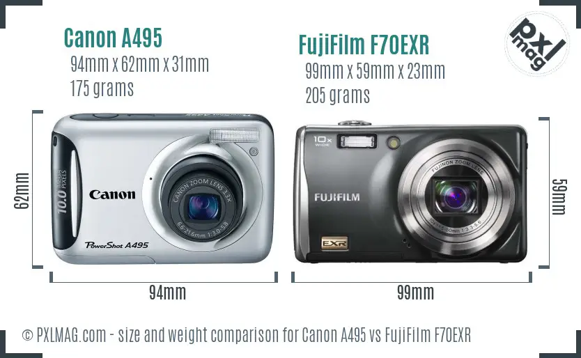 Canon A495 vs FujiFilm F70EXR size comparison