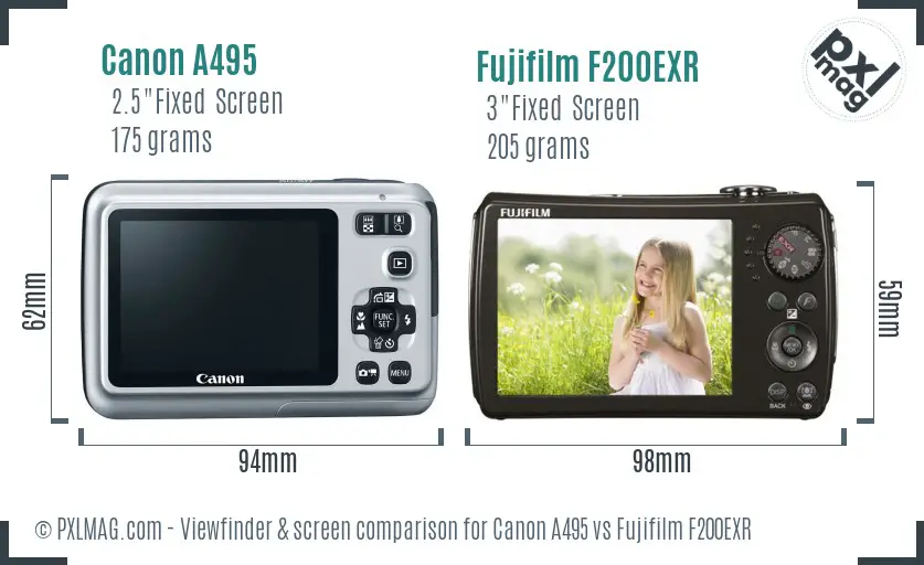 Canon A495 vs Fujifilm F200EXR Screen and Viewfinder comparison Canon A495 vs Fujifilm F200EXR Screen and Viewfinder comparison