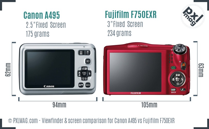 Canon A495 vs Fujifilm F750EXR Screen and Viewfinder comparison