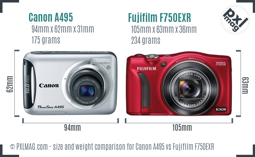 Canon A495 vs Fujifilm F750EXR size comparison
