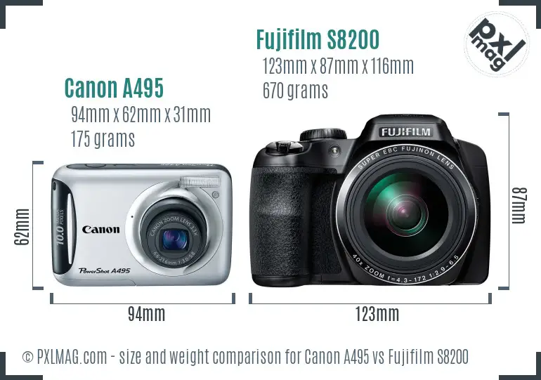 Canon A495 vs Fujifilm S8200 size comparison