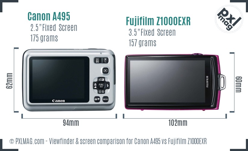 Canon A495 vs Fujifilm Z1000EXR Screen and Viewfinder comparison