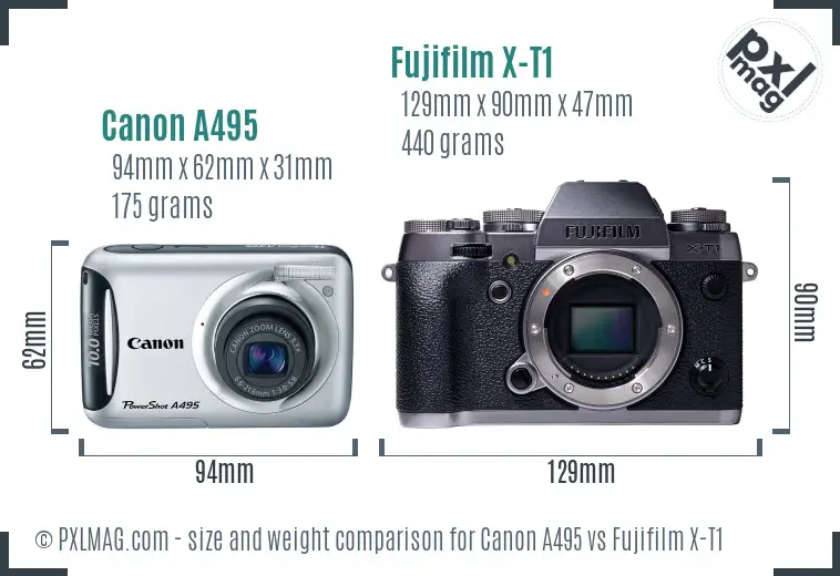 Canon A495 vs Fujifilm X-T1 size comparison
