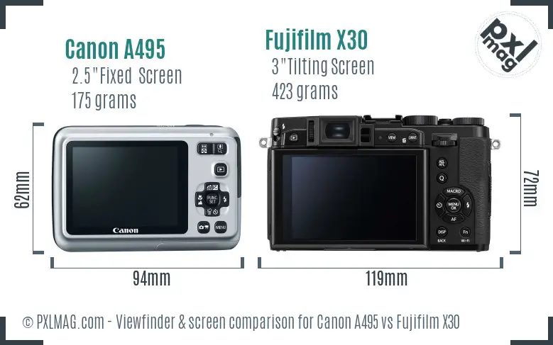 Canon A495 vs Fujifilm X30 Screen and Viewfinder comparison