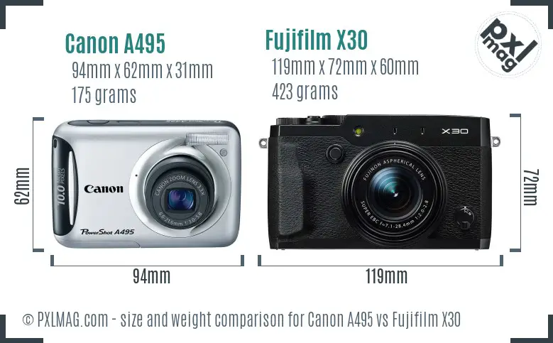 Canon A495 vs Fujifilm X30 size comparison