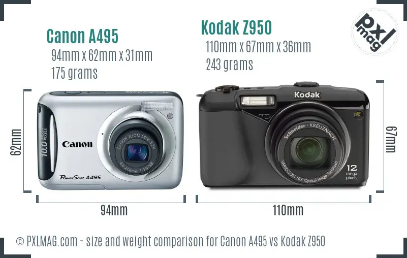 Physical size and ergonomics comparison