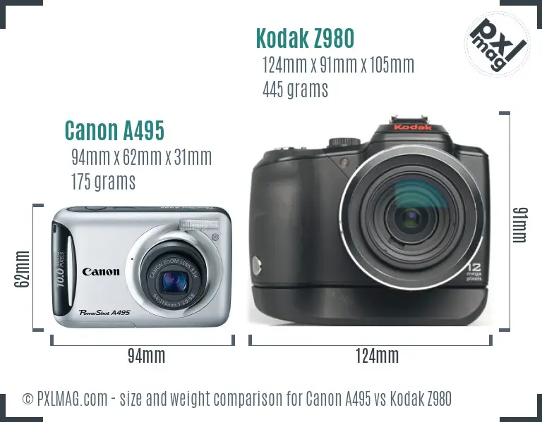 Physical size and ergonomics comparison