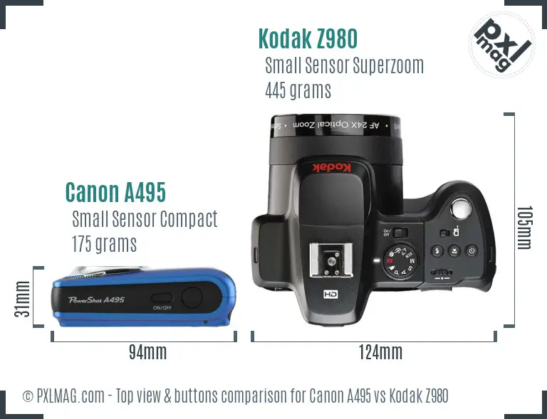 Top view design and control layout comparison
