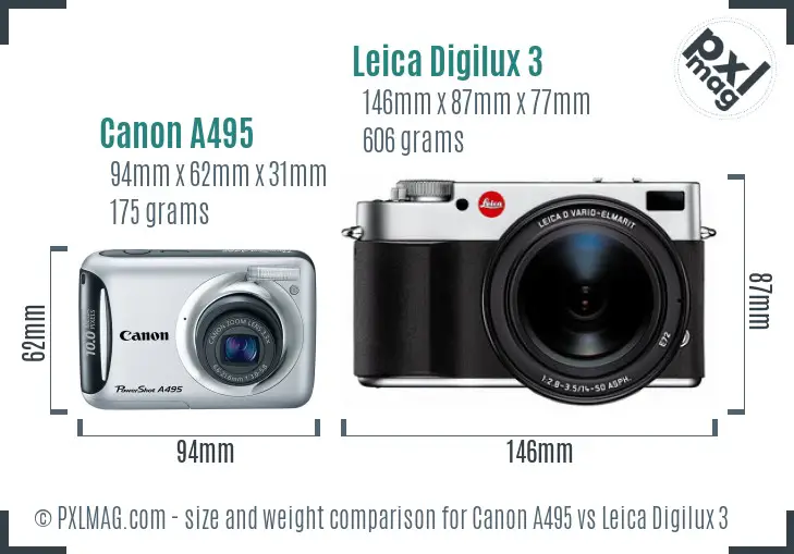 Canon A495 vs Leica Digilux 3 size comparison