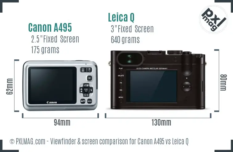 Canon A495 vs Leica Q Screen and Viewfinder comparison