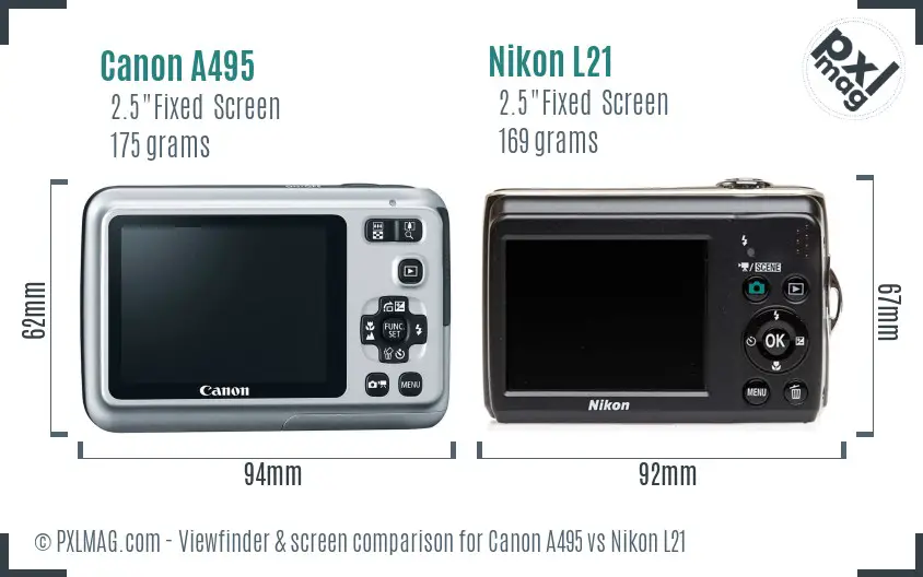 Canon A495 vs Nikon L21 Screen and Viewfinder comparison