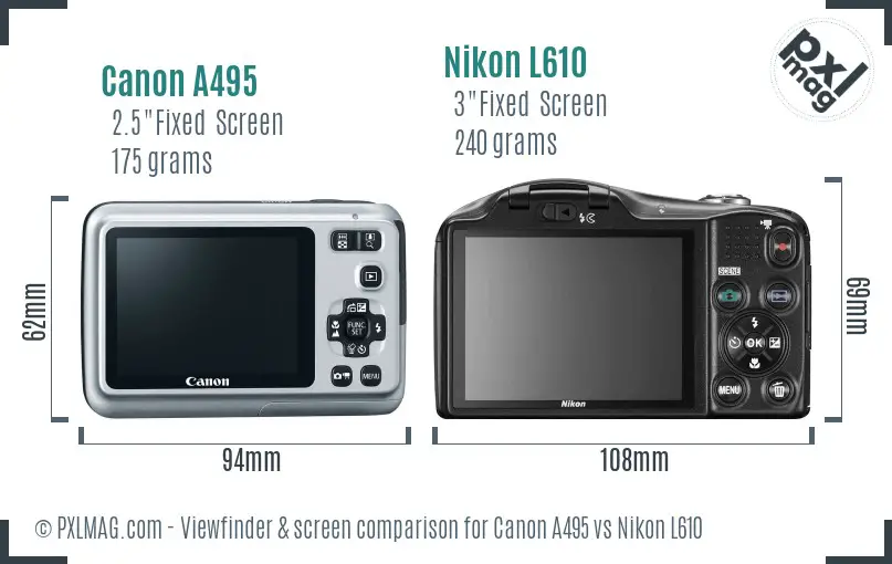 Canon A495 vs Nikon L610 Screen and Viewfinder comparison