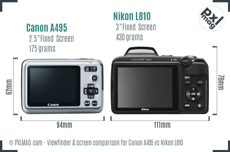 Canon A495 vs Nikon L810 Screen and Viewfinder comparison Canon A495 vs Nikon L810 Screen and Viewfinder comparison