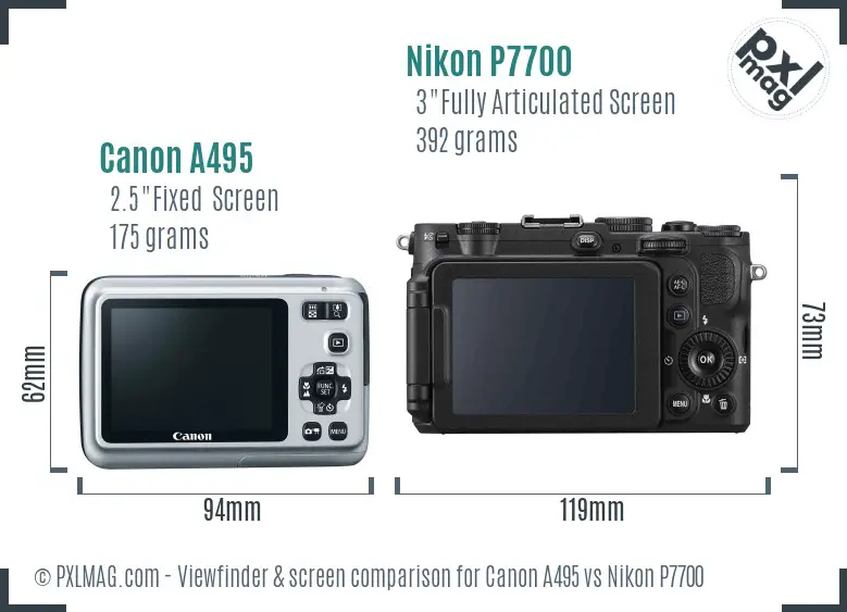 Canon A495 vs Nikon P7700 Screen and Viewfinder comparison