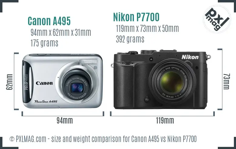 Canon A495 vs Nikon P7700 size comparison